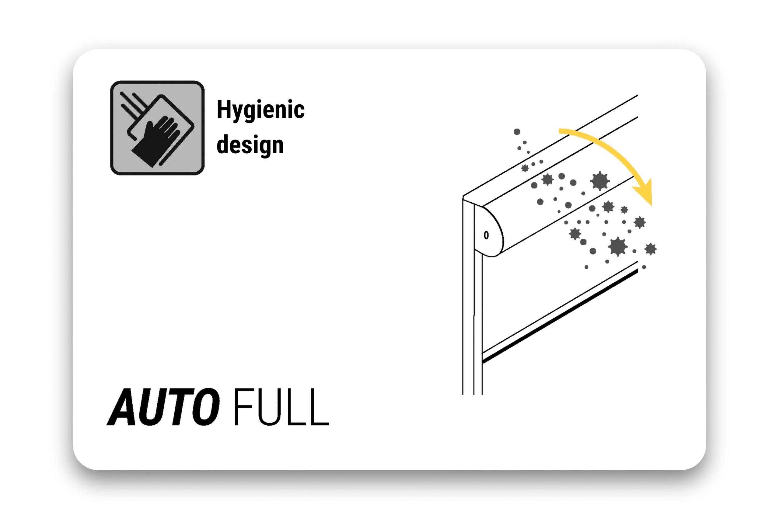 AUTO-FULL hygienic design image